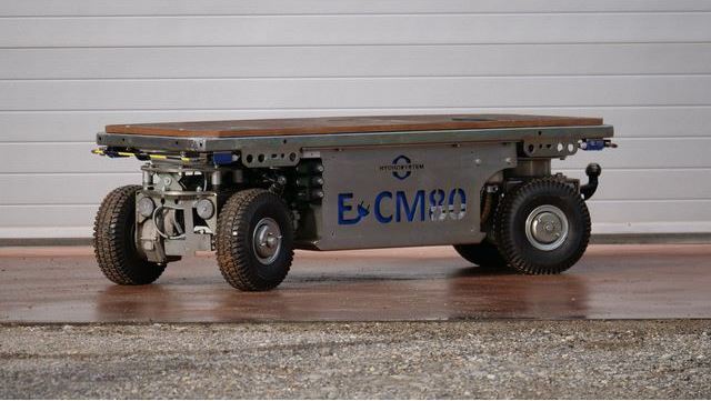 ECM80